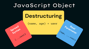 Destructuring, Rest parameter, Spread Syntax trong Javascript