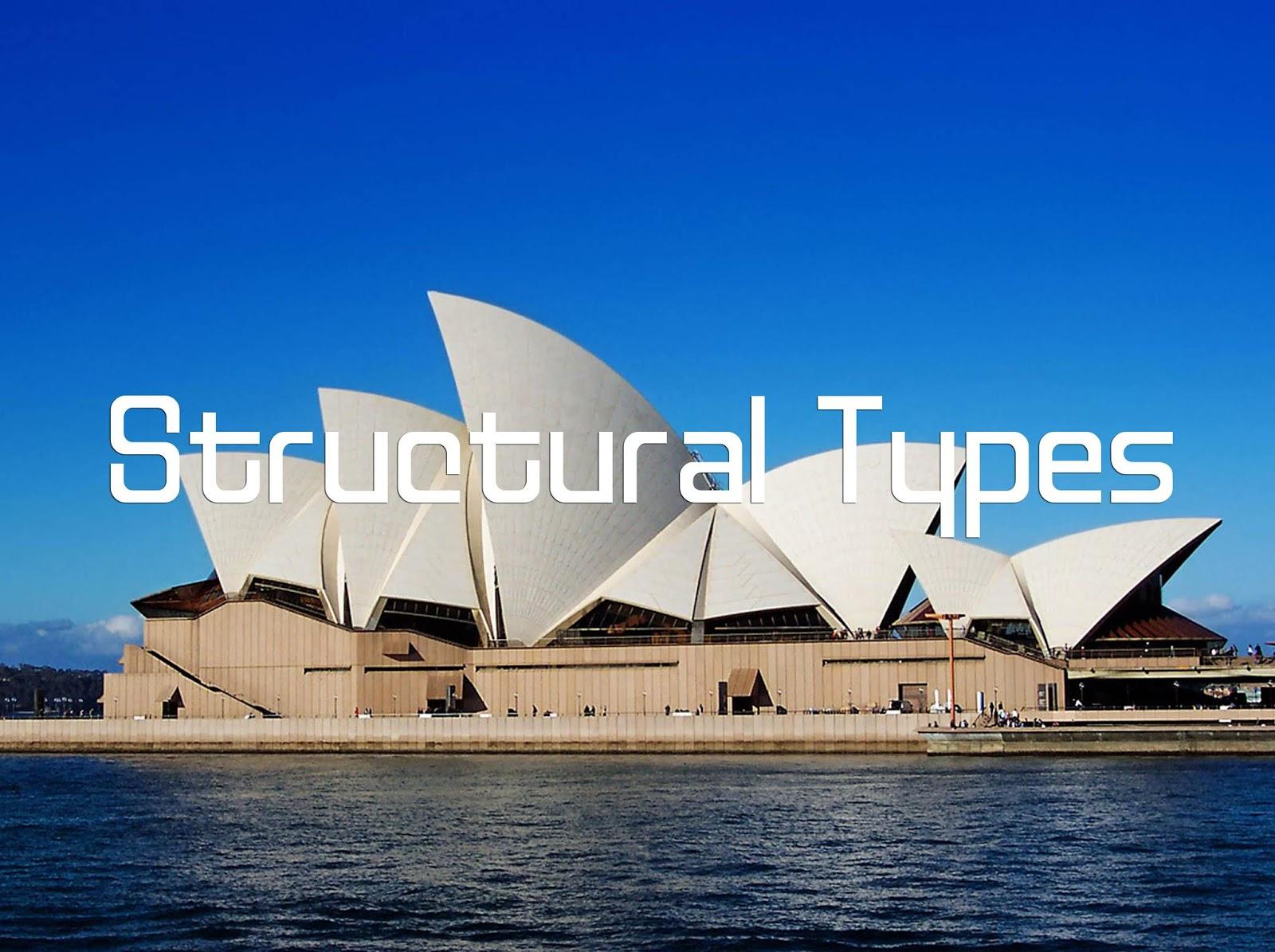 Structural types trong Typescript