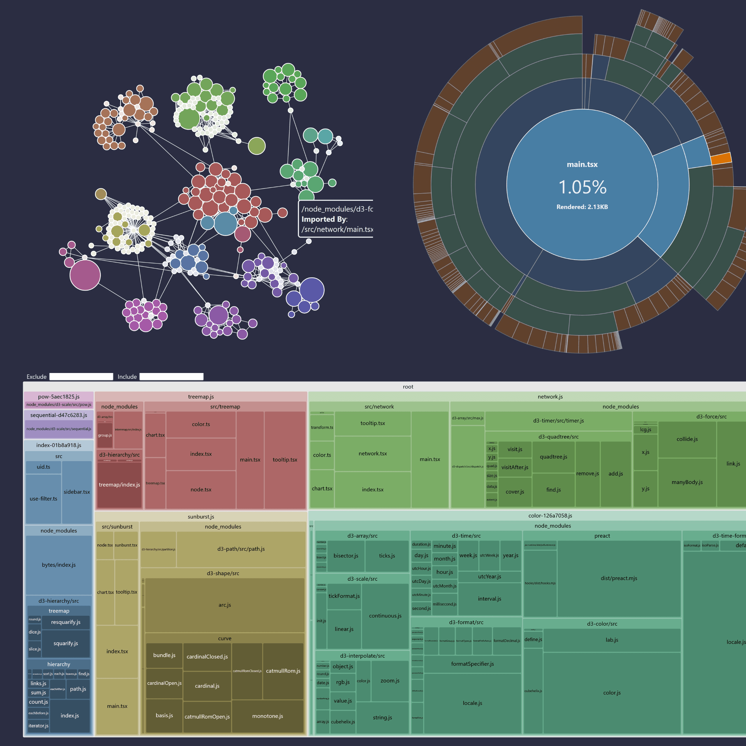 Tối ưu kích thước file build cho production